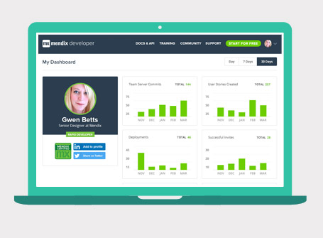 Mendix Community Dashboard