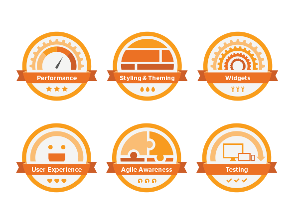 Mendix Academy Badges
